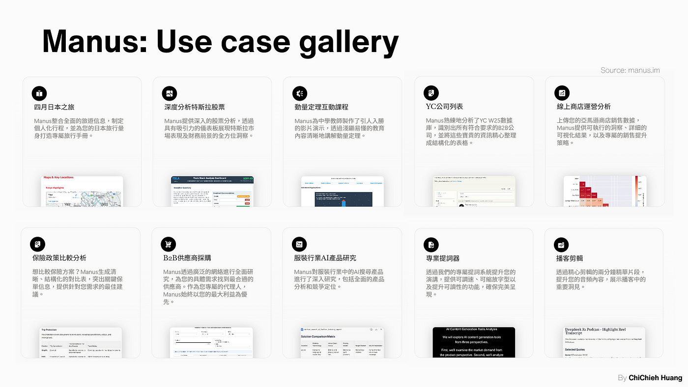 Manus 媒体评测截图