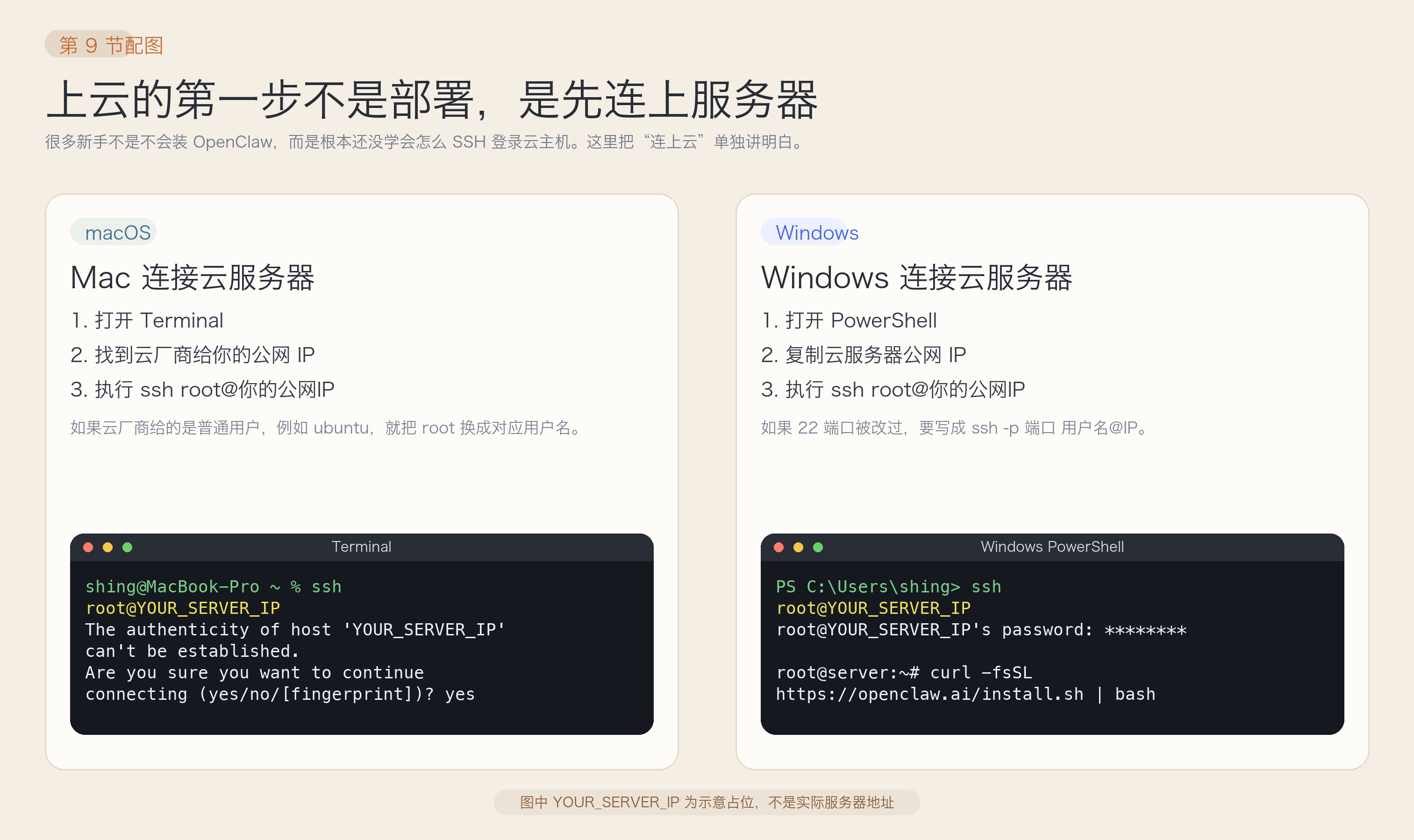 如何通过 SSH 连接云服务器